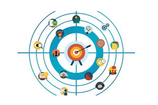 爱游戏app-战队战略投资启动计划吸引外部资源加持，战略投资资金